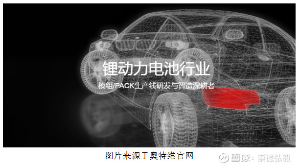 奥特维2024年营收同比增长4594% 拟每10股派发现金红利16元